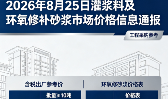 贵定2026年8月25日灌浆料及环氧修补砂浆市场价格信息通报